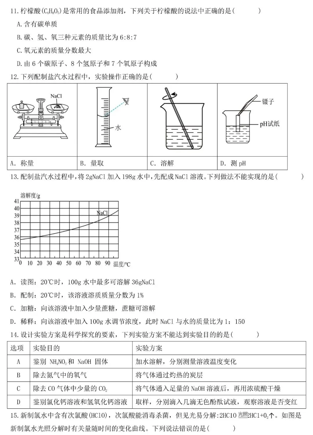 2026年中考化学五一假期提分试卷(含答案) 第3张