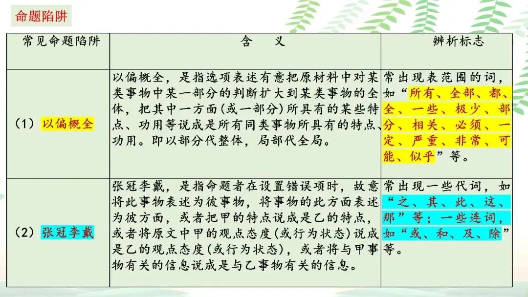 【PPT】2026年武汉四调语文试卷精讲细评课件 第21张