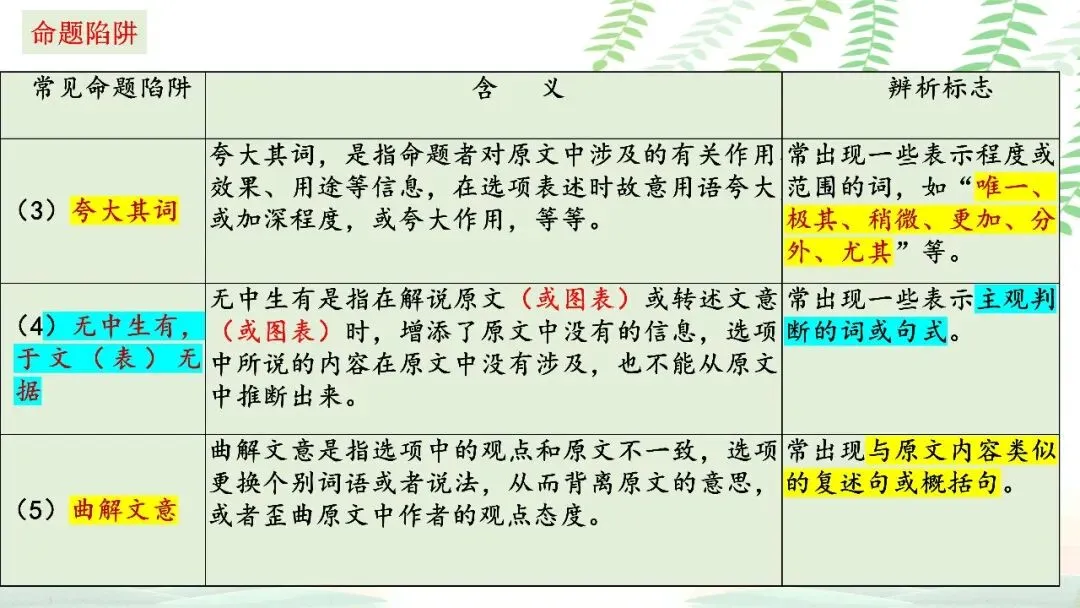 【PPT】2026年武汉四调语文试卷精讲细评课件 第22张