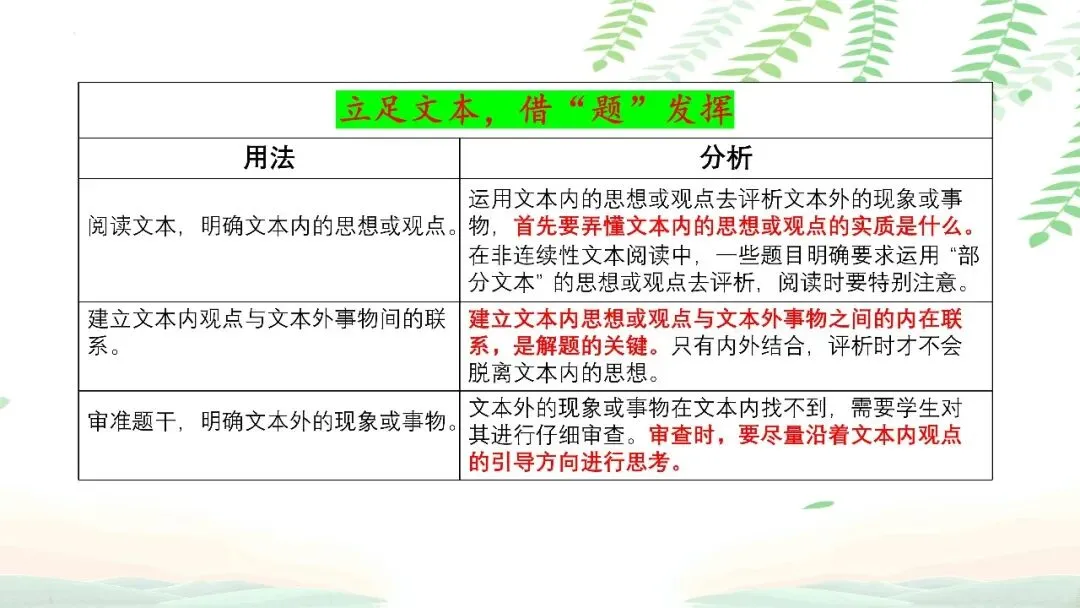 【PPT】2026年武汉四调语文试卷精讲细评课件 第36张