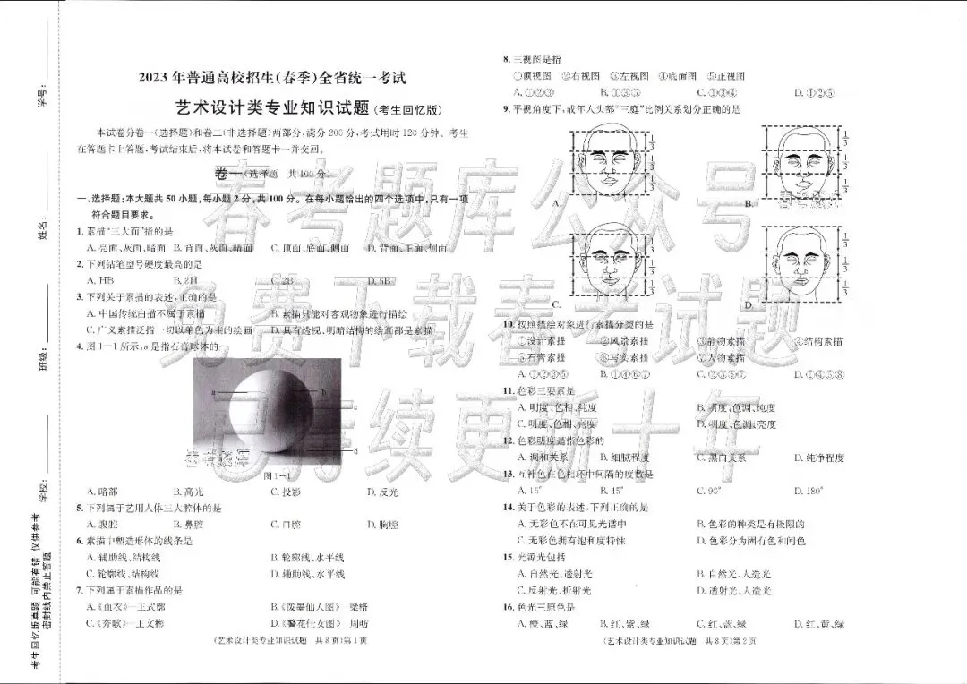 回忆版真题 | 艺术设计(2023~2025年) 第6张