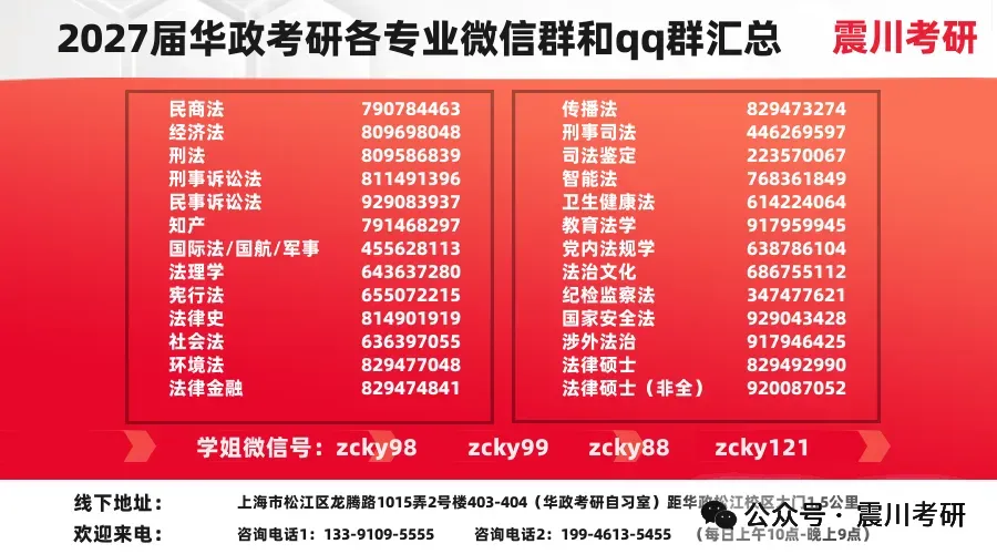【全年包基础指导课即将开课】学法+真题+框架+基础和重点!2027届华政考研全年指导包 第26张
