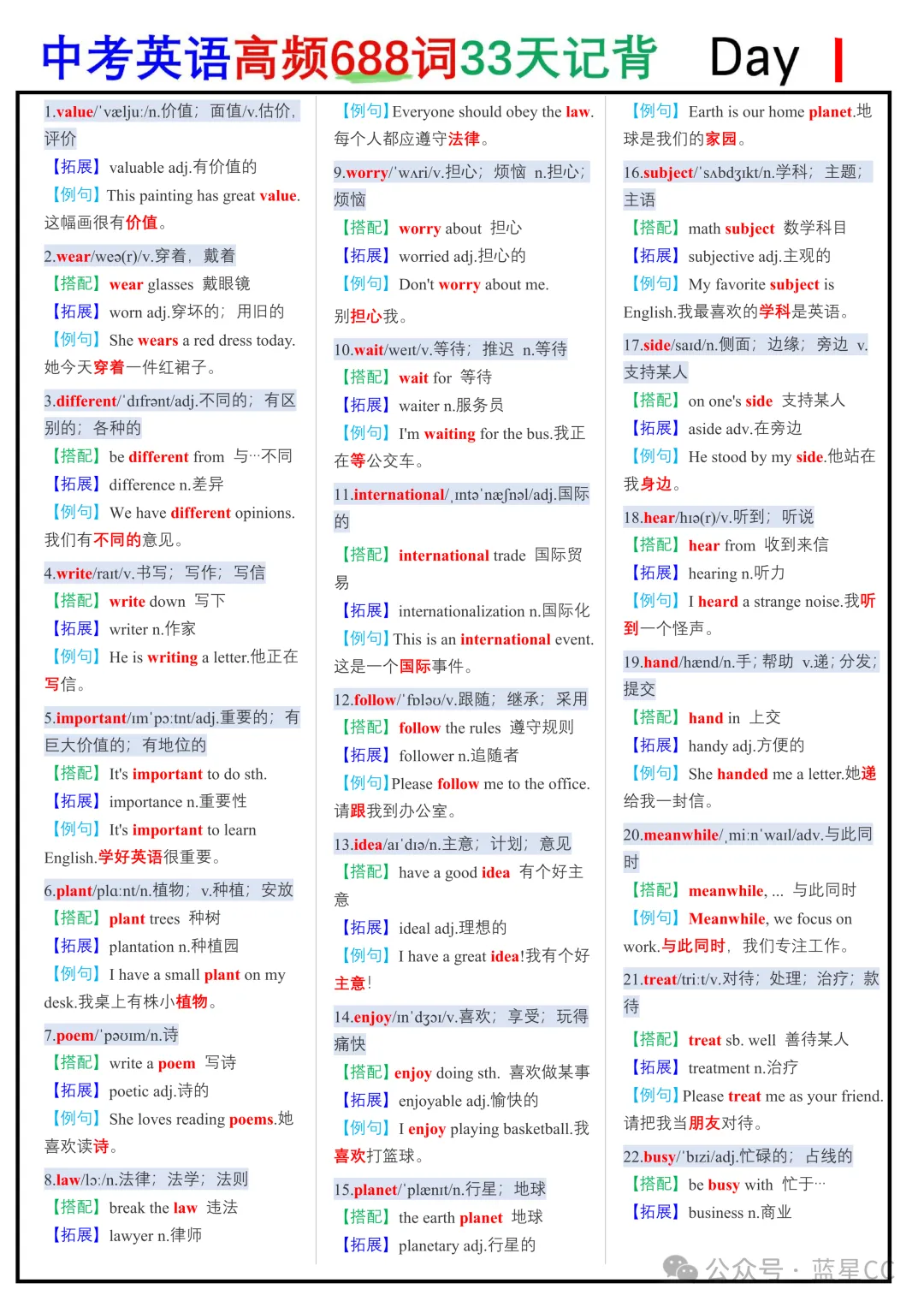 中考冲刺 | 英语高频688词记背+默写 第1张
