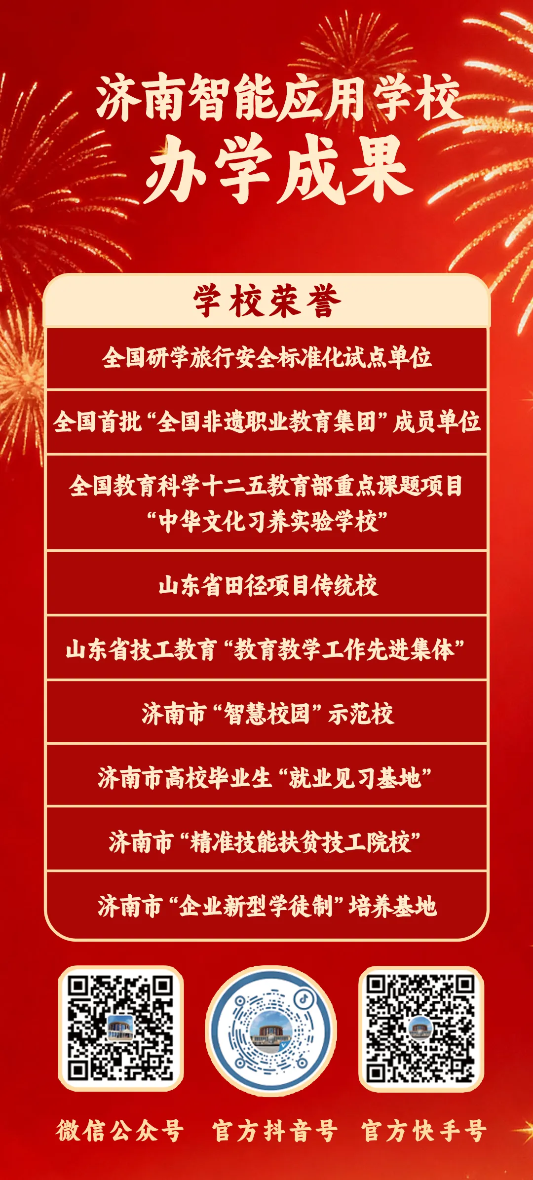 济南智能应用学校开放日来袭!中考家长必看,升学迷茫全破解! 第3张