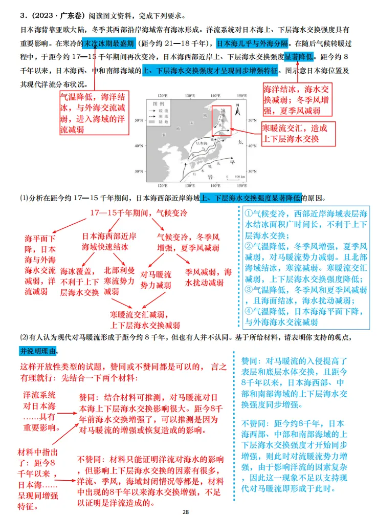【真题拆解】近3年高考真题综合题:经典好题拆解—海洋专题集锦 第5张