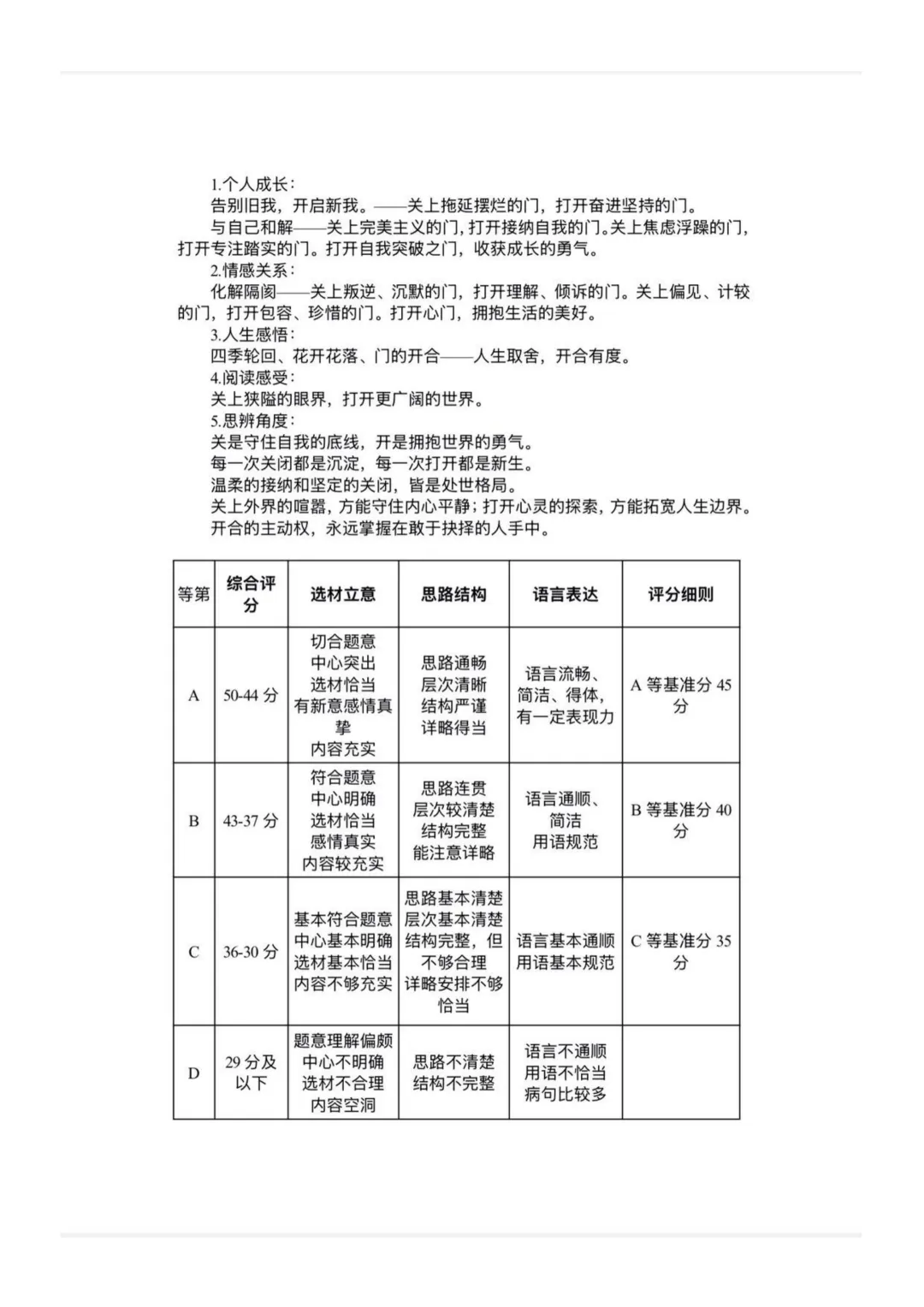 中考一模|2026年浙江省杭州市拱墅区中考一模真题汇总(全科) 第9张