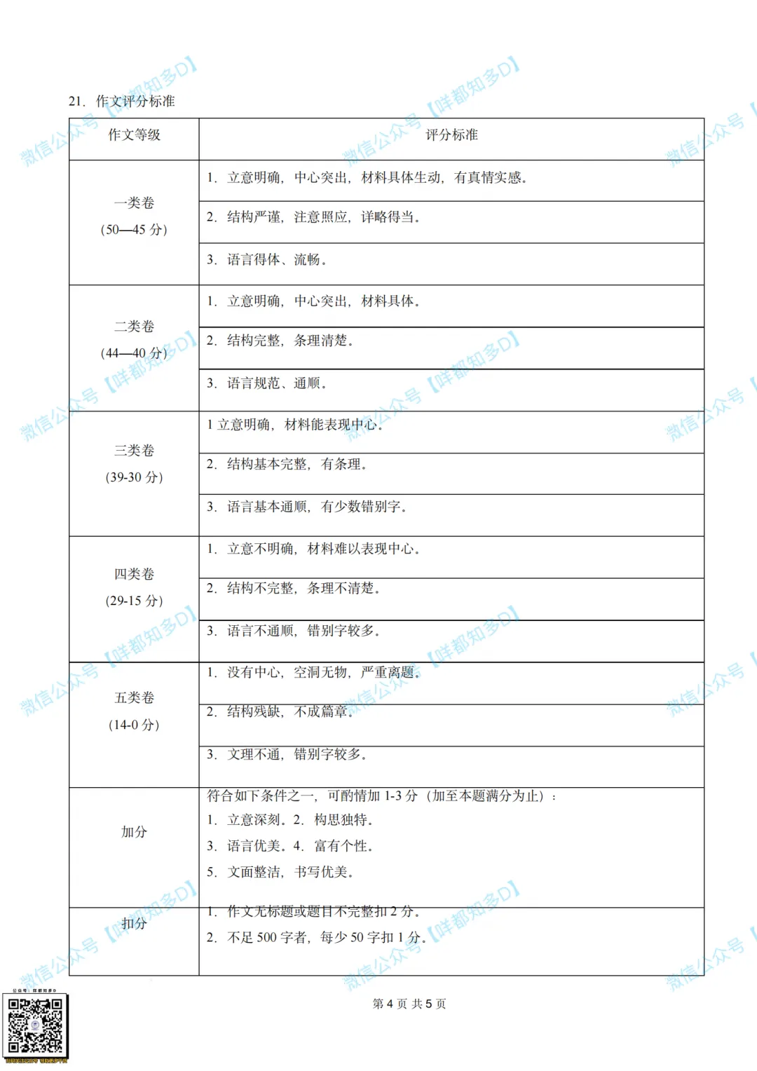 对答案啦!2026届·河源市·中考一模·真题(含全科参考答案)·【26年4月】 第8张