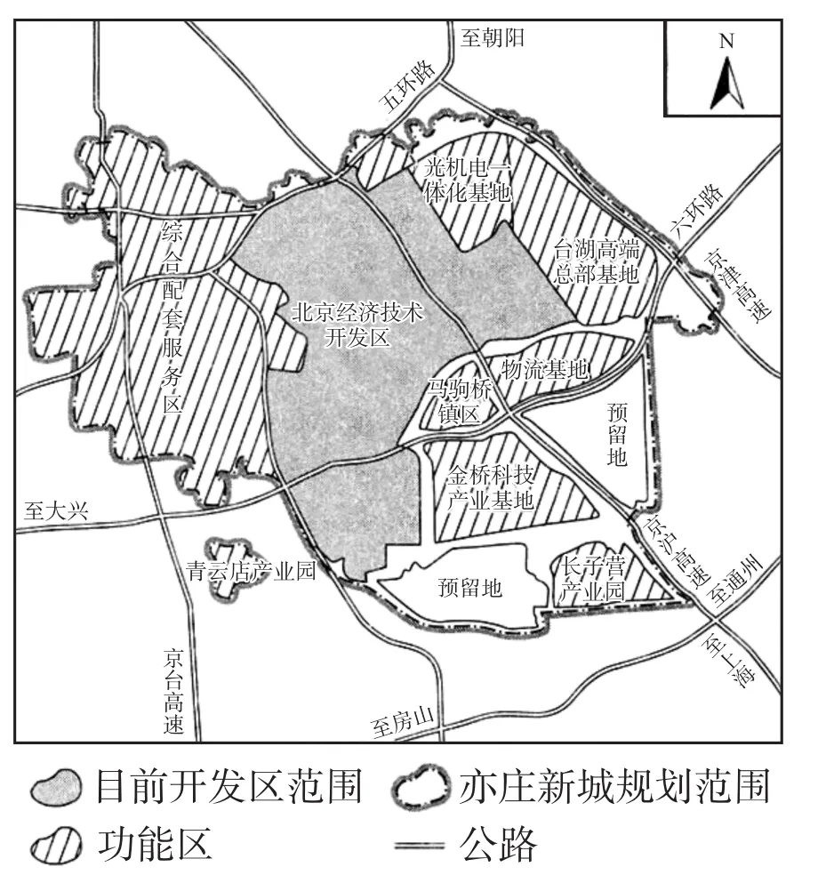 冲刺提分真题练——考点27 城镇化(原卷版) 第9张