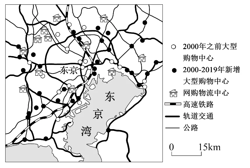 冲刺提分真题练——考点27 城镇化(原卷版) 第13张