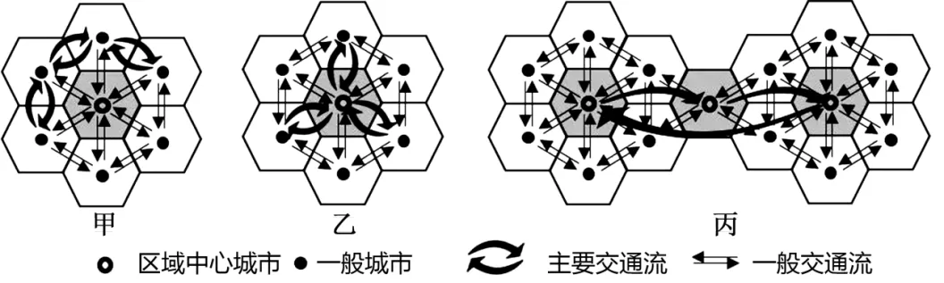 冲刺提分真题练——考点27 城镇化(原卷版) 第20张