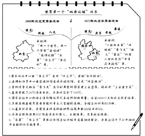 冲刺提分真题练——考点27 城镇化(原卷版) 第25张