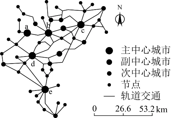 冲刺提分真题练——考点27 城镇化(原卷版) 第27张