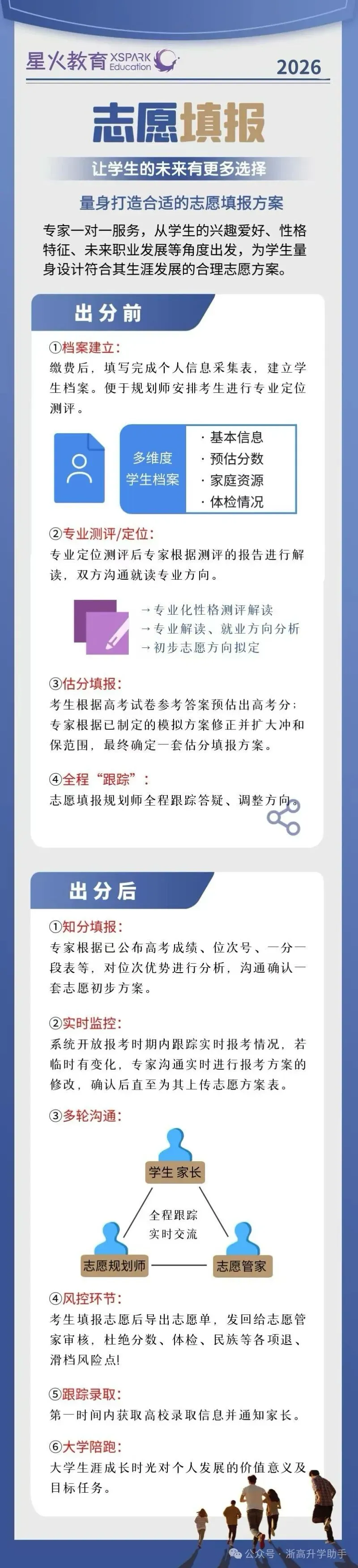 近几年浙江学考真题汇编来啦!高一高二速领练习 第4张