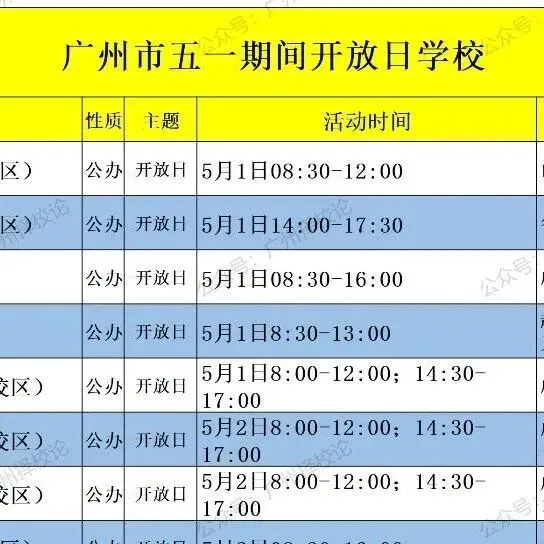 2026年广州中考 | 自主招生报名表下载(每位考生可报名2所学校) 第35张