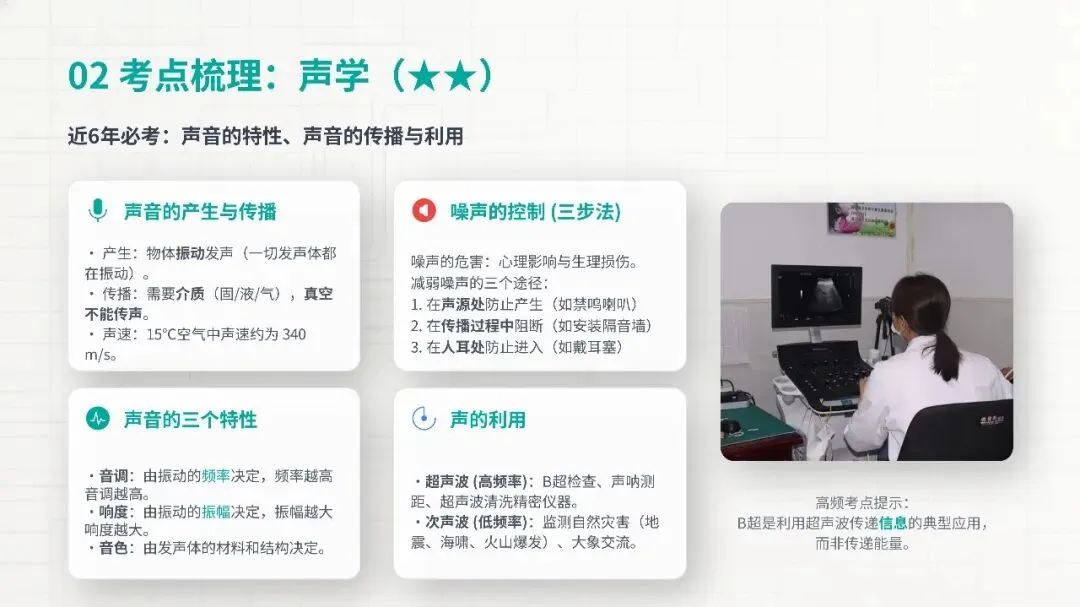 安徽中考物理如何逆袭?这份考点梳理请收好! 第2张