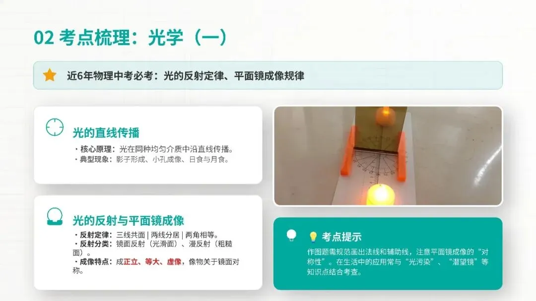 安徽中考物理如何逆袭?这份考点梳理请收好! 第3张