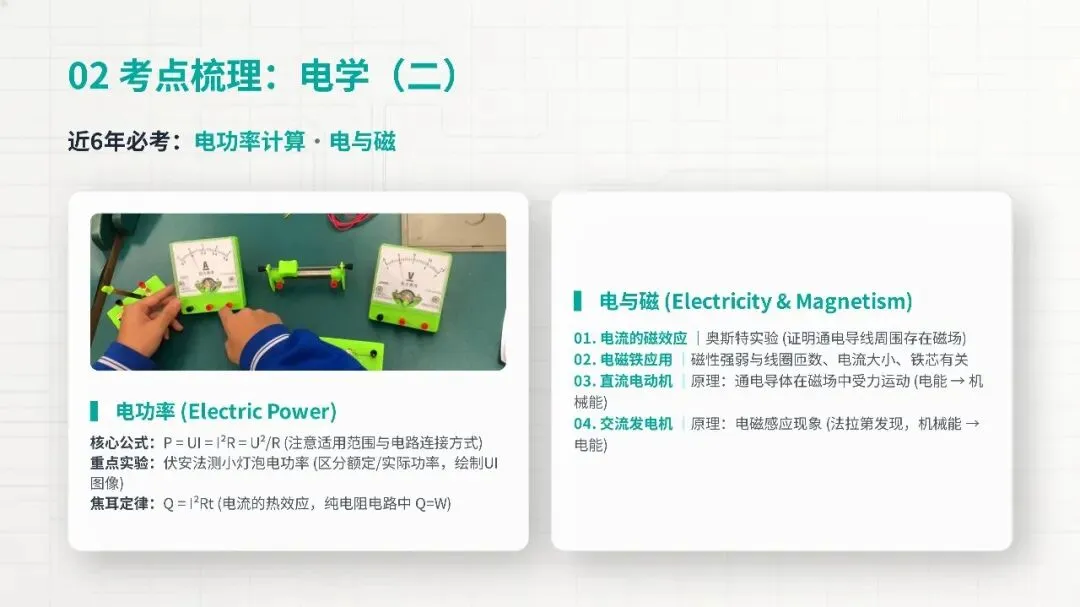 安徽中考物理如何逆袭?这份考点梳理请收好! 第9张