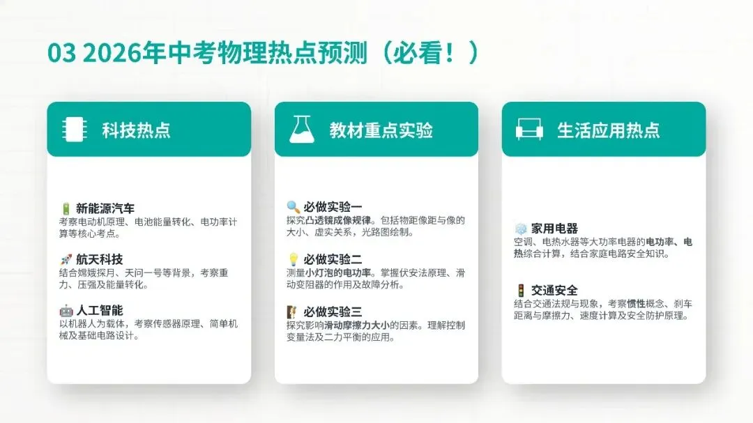 安徽中考物理如何逆袭?这份考点梳理请收好! 第10张