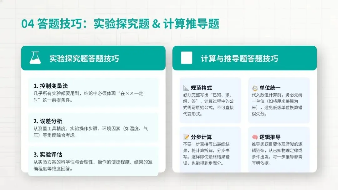 安徽中考物理如何逆袭?这份考点梳理请收好! 第11张