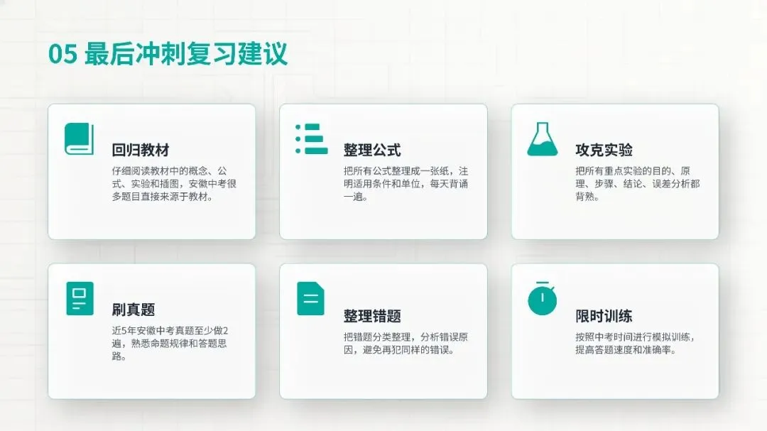 安徽中考物理如何逆袭?这份考点梳理请收好! 第12张