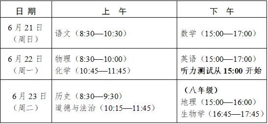 【中考中招】刚刚!泉州2026中考方案发布!附焦点问题解答! 第4张