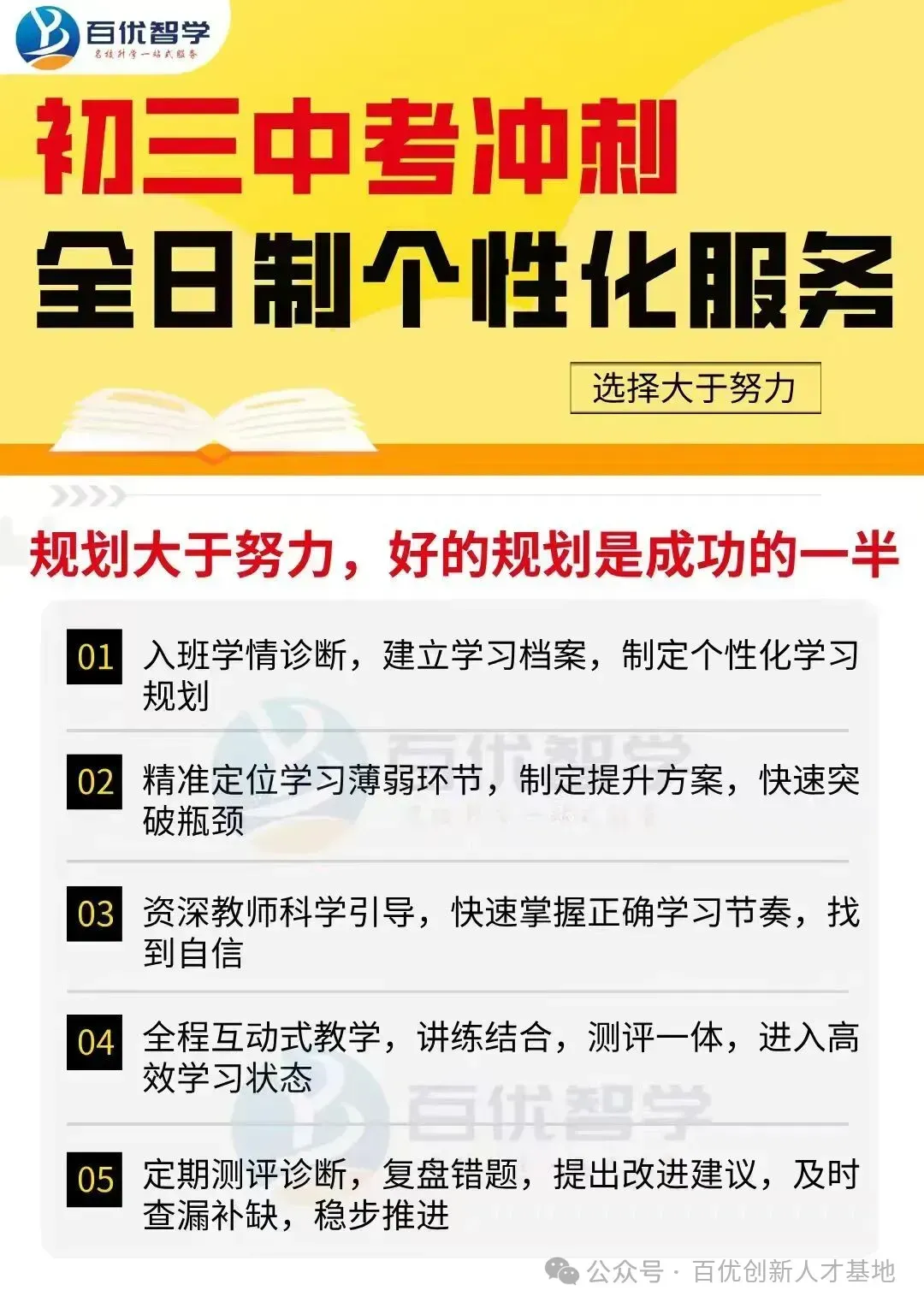 26年济南中考夺分计划刻不容缓,考前押题+个性化一对一让分数提升快速飞起来 第6张