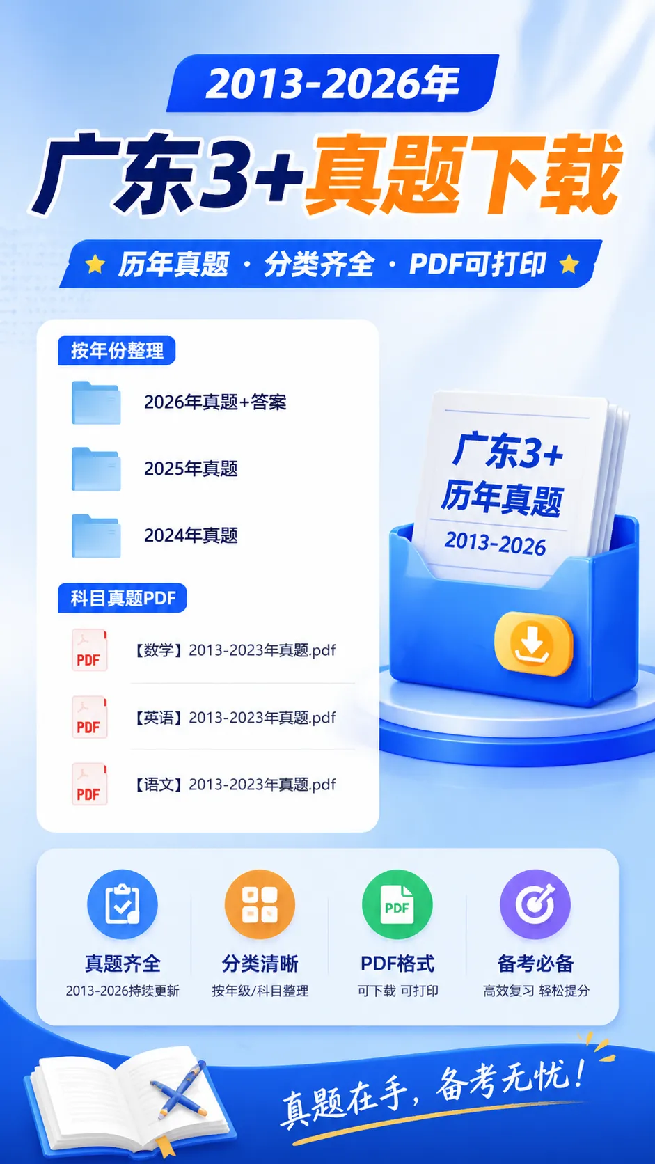 免费领!2013-2026年3+证书真题试卷(高清PDF版) 第1张