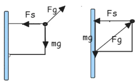 2604稽阳联考物理试卷解析(选择题) 第3张