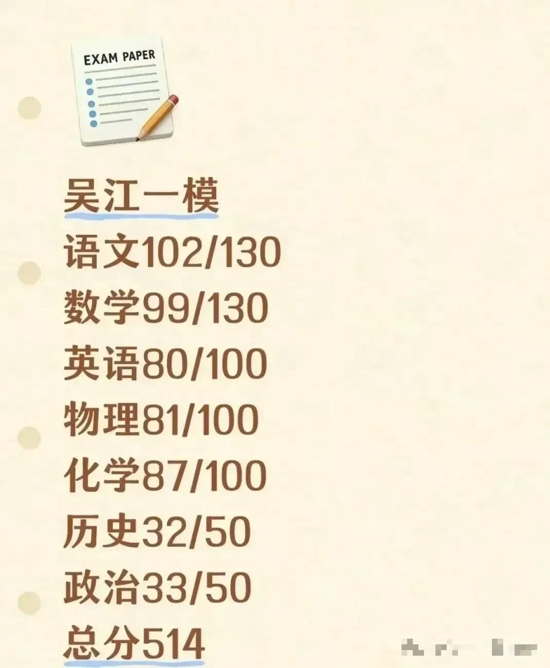 中考一模开始出分,目前已知高分598,还有更高的吗? 第2张