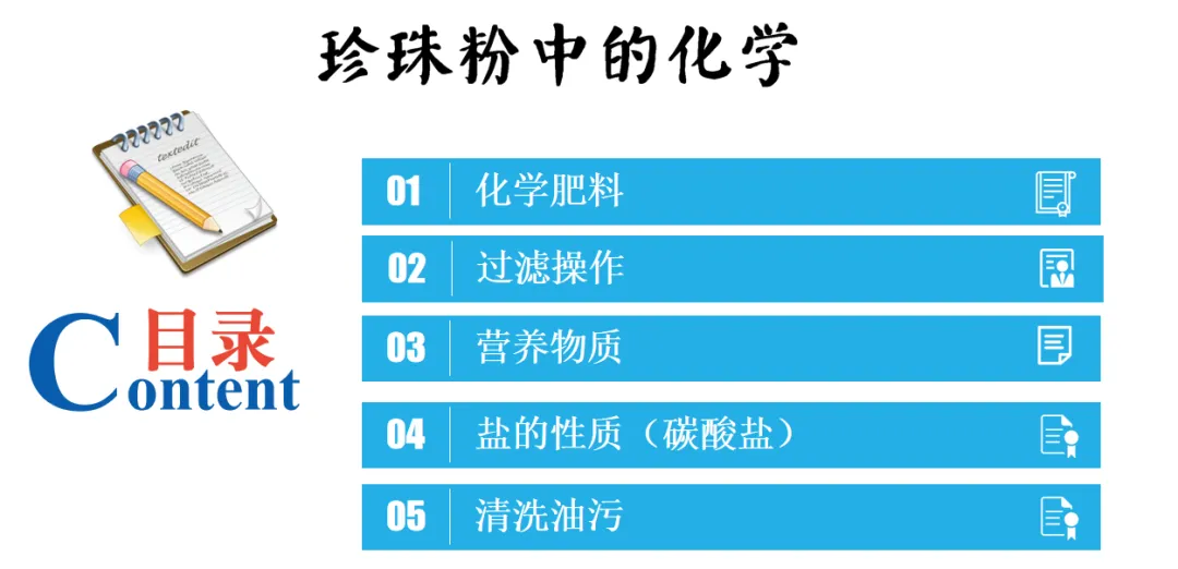 2026年中考化学主题情境复习--客家美食珍珠粉中的化学 第4张