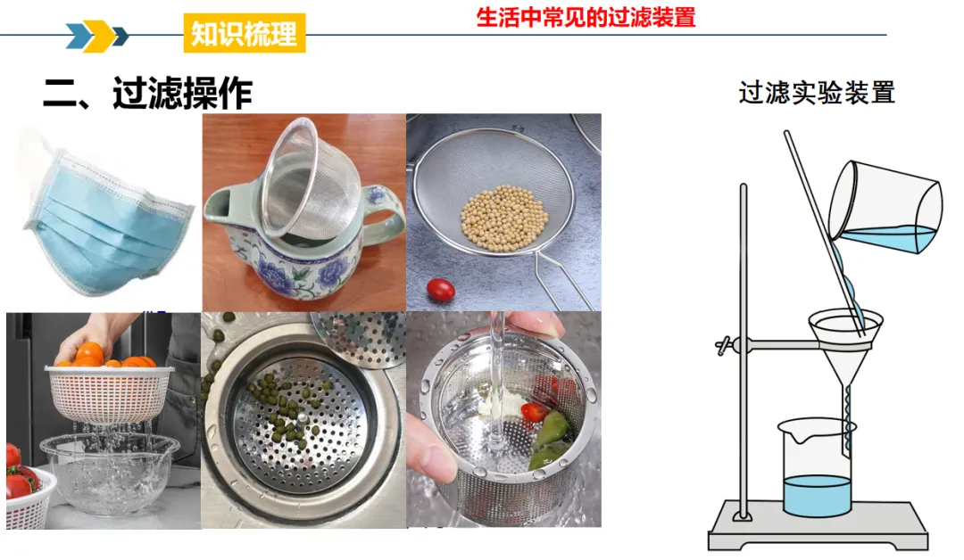 2026年中考化学主题情境复习--客家美食珍珠粉中的化学 第8张