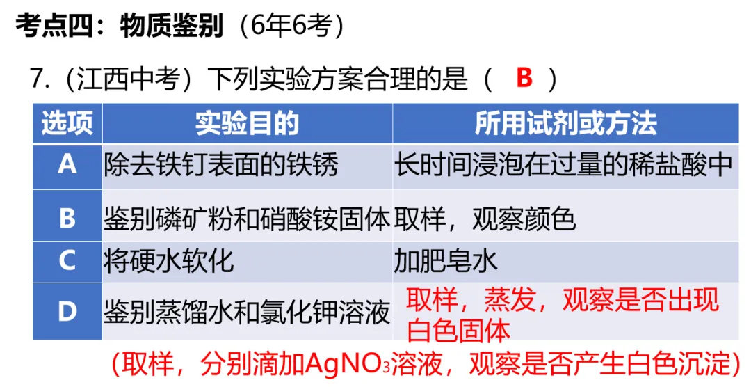 2026年中考化学主题情境复习--客家美食珍珠粉中的化学 第15张