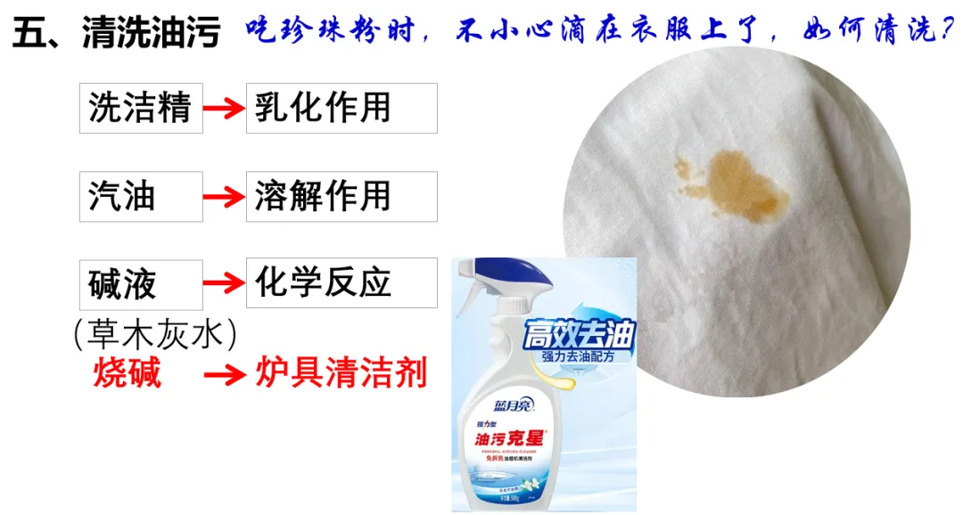 2026年中考化学主题情境复习--客家美食珍珠粉中的化学 第16张