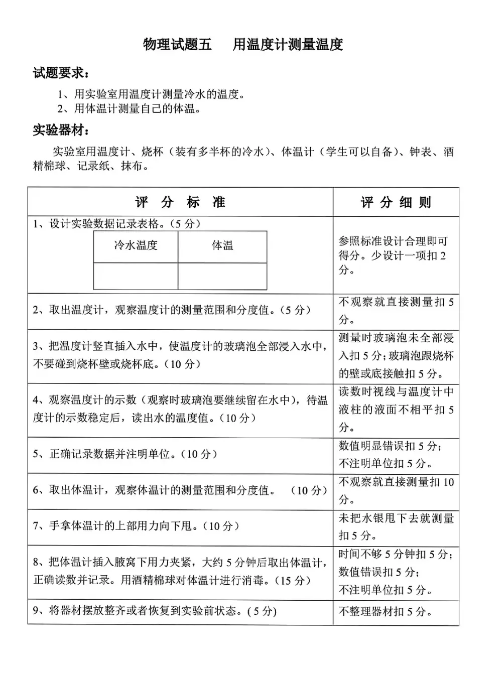 25年衡水中考主城区物理化学生物实验考题及评分标准 第19张