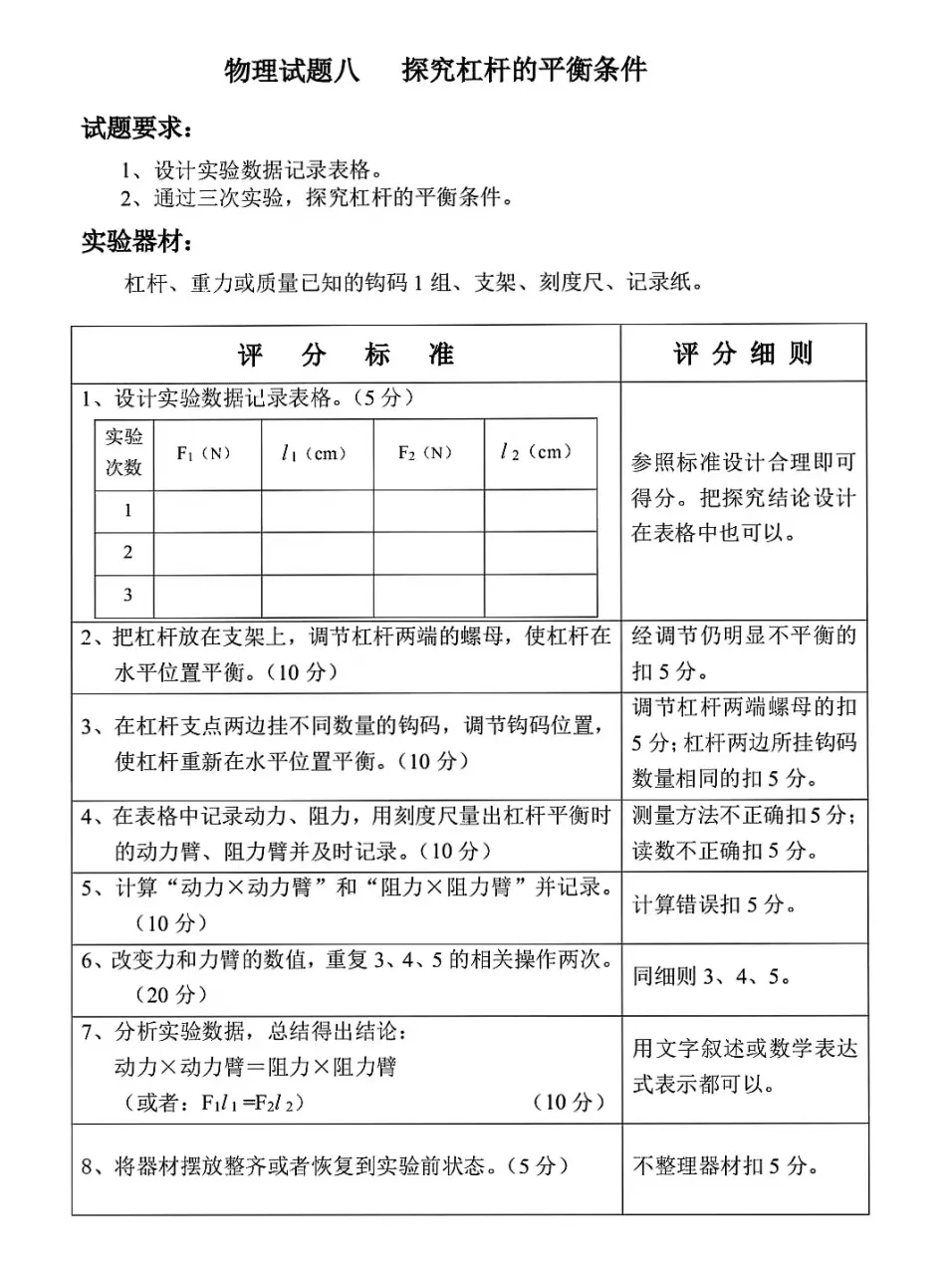 25年衡水中考主城区物理化学生物实验考题及评分标准 第20张