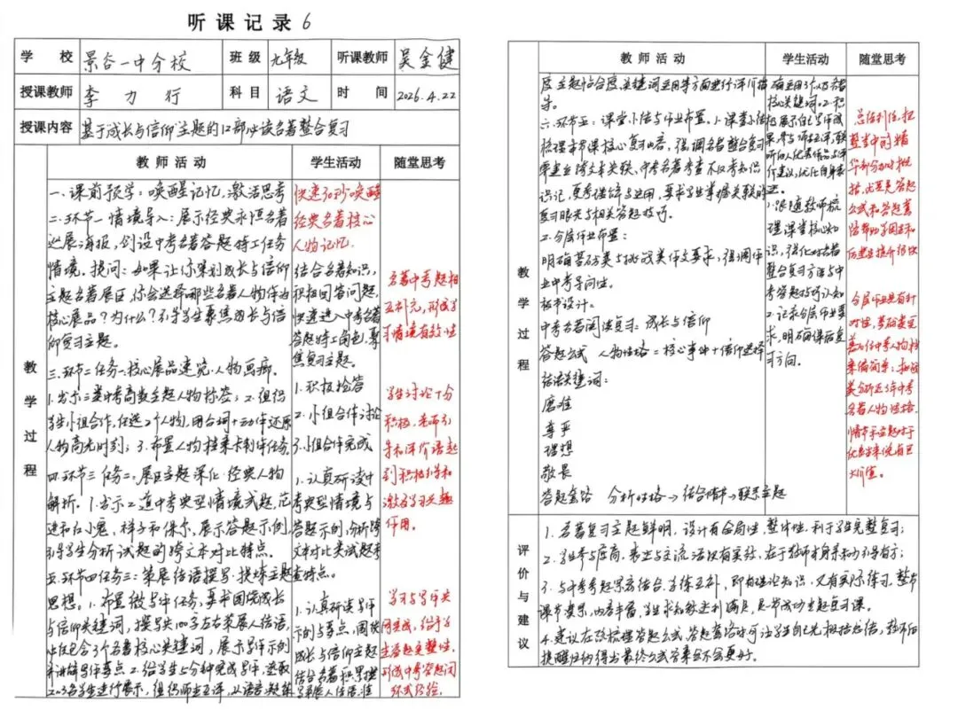 【名师工作室】云南省付有萍工作室中考开展名著复习研讨活动 第3张