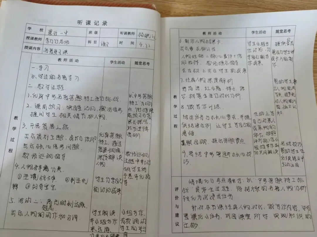 【名师工作室】云南省付有萍工作室中考开展名著复习研讨活动 第6张