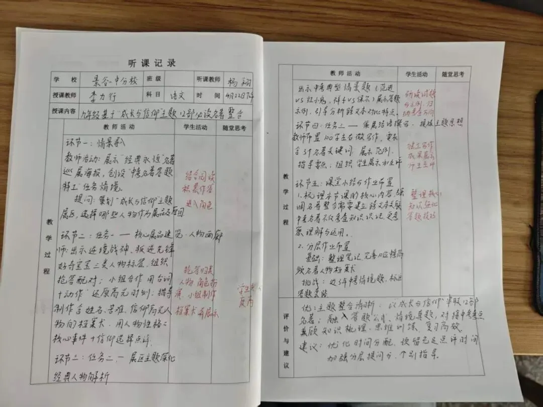 【名师工作室】云南省付有萍工作室中考开展名著复习研讨活动 第8张