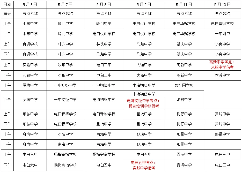 考生请留意!电白区2026年中考物理、化学、生物实验操作考试时间安排 第5张