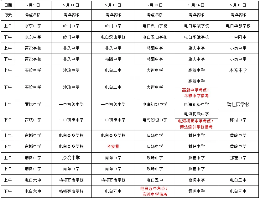 考生请留意!电白区2026年中考物理、化学、生物实验操作考试时间安排 第9张