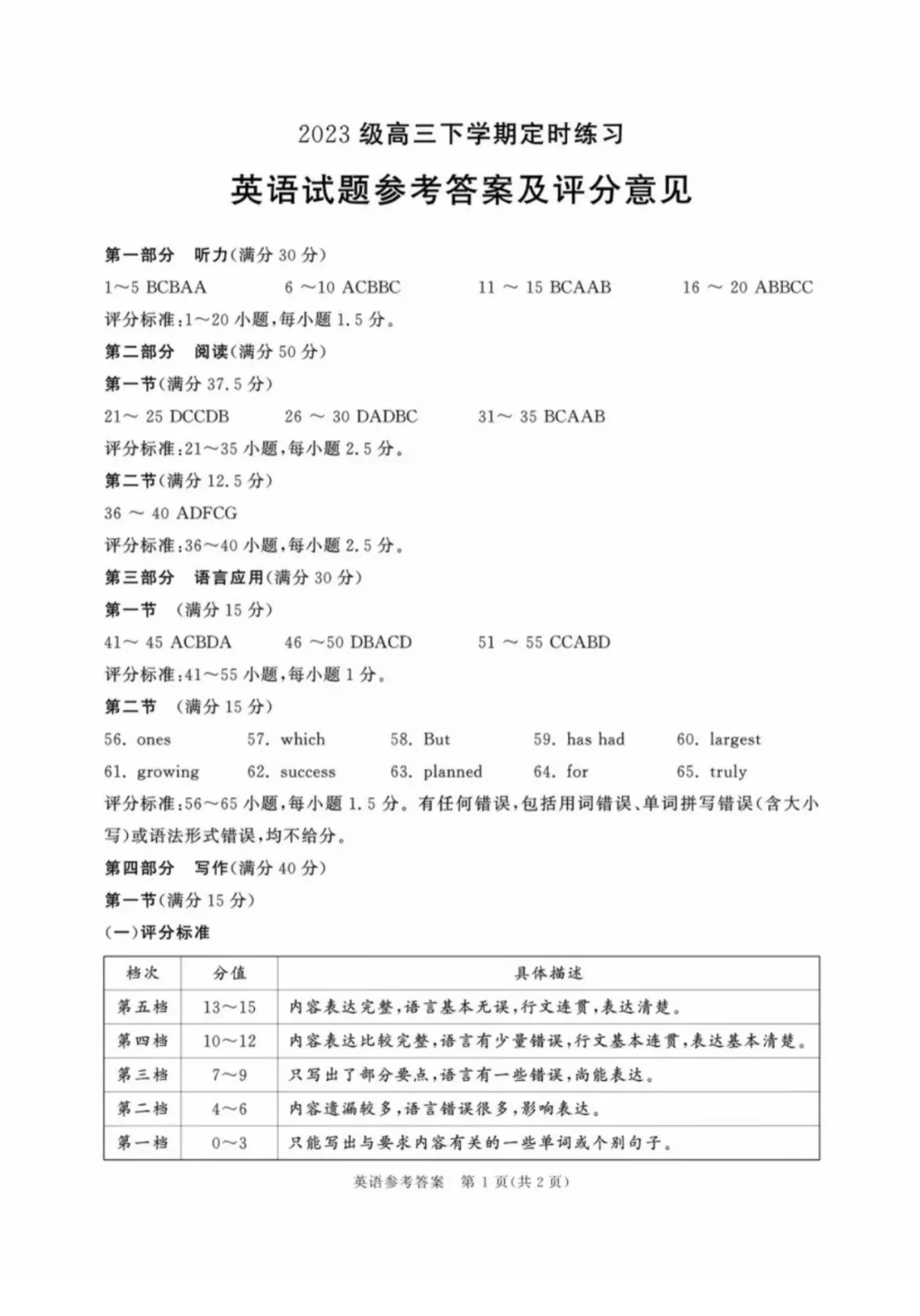 2026届成都三诊全科试卷及参考答案汇总! 第34张