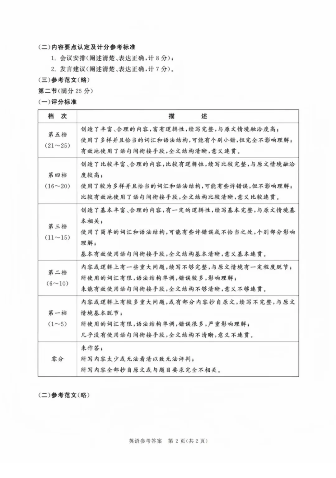 2026届成都三诊全科试卷及参考答案汇总! 第35张