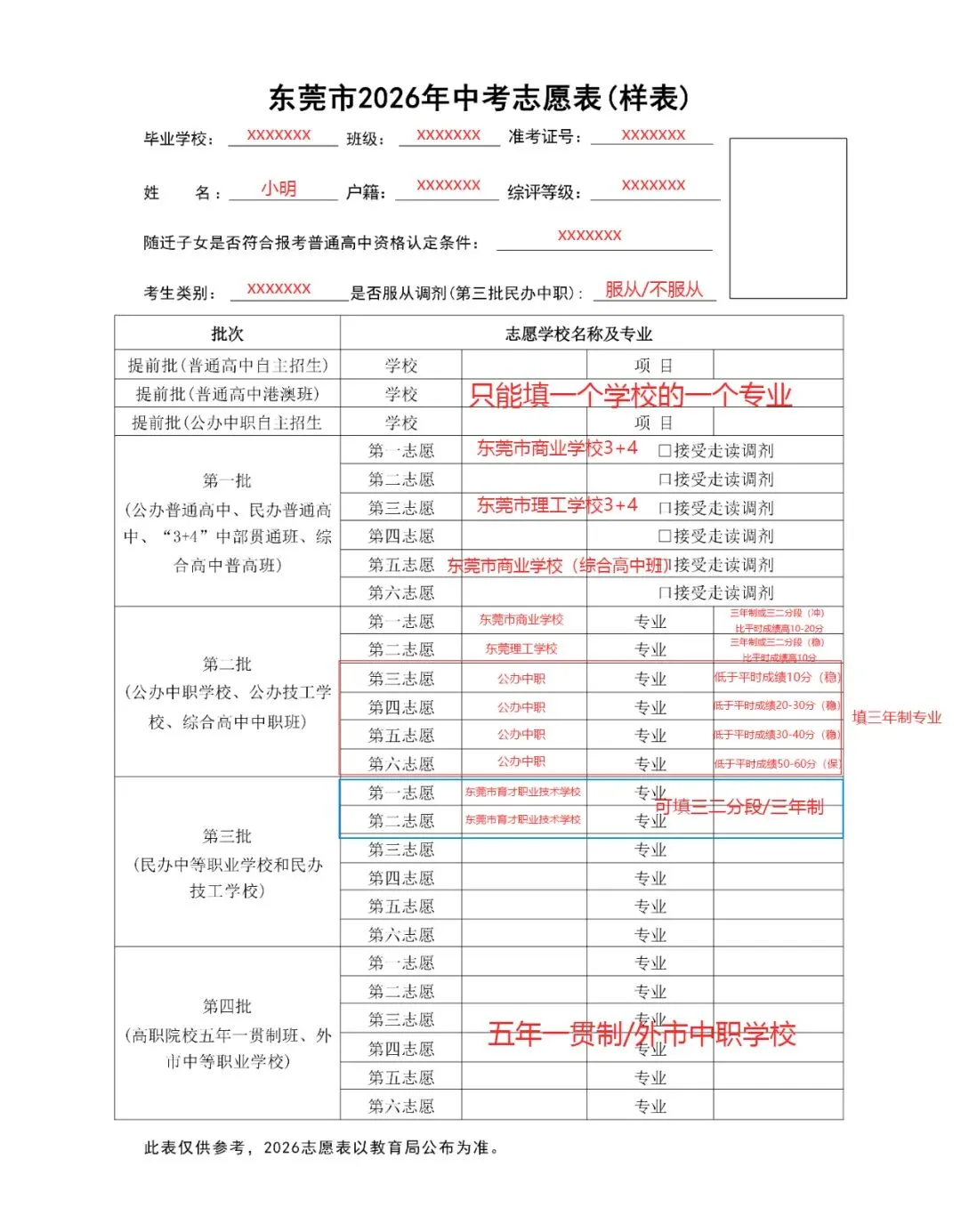 2026年东莞中考志愿如何填报!!! 第1张