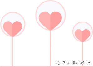 【研思析考情 深耕备中考】——正镶白旗第一中学初二初三420模拟考试质量分析会 第12张