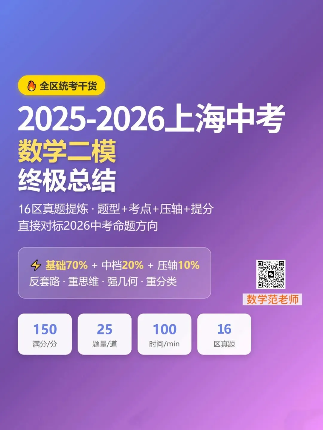 上海中考二模终极总结 第1张