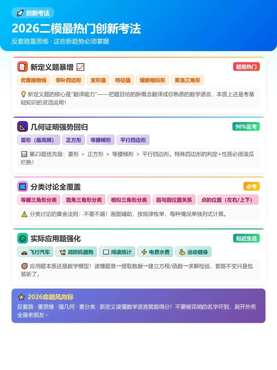 上海中考二模终极总结 第6张