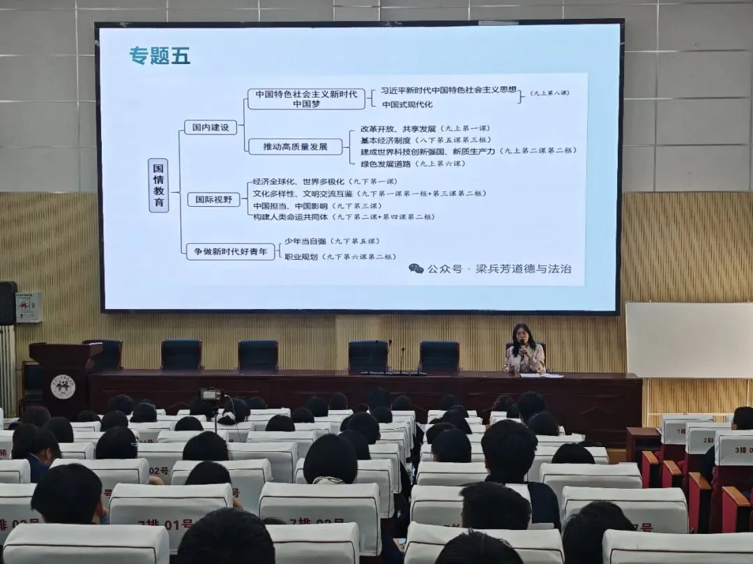 研思共进 蓄力中考 第21张
