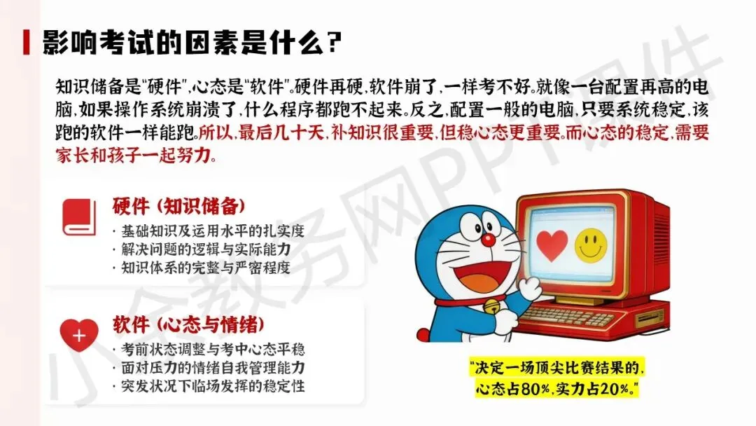 初中九年级(初三)下学期中考冲刺家长会《陪孩子打赢这场仗》PPT 课件+发言稿 第8张
