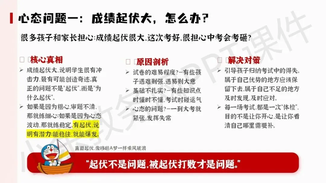 初中九年级(初三)下学期中考冲刺家长会《陪孩子打赢这场仗》PPT 课件+发言稿 第11张