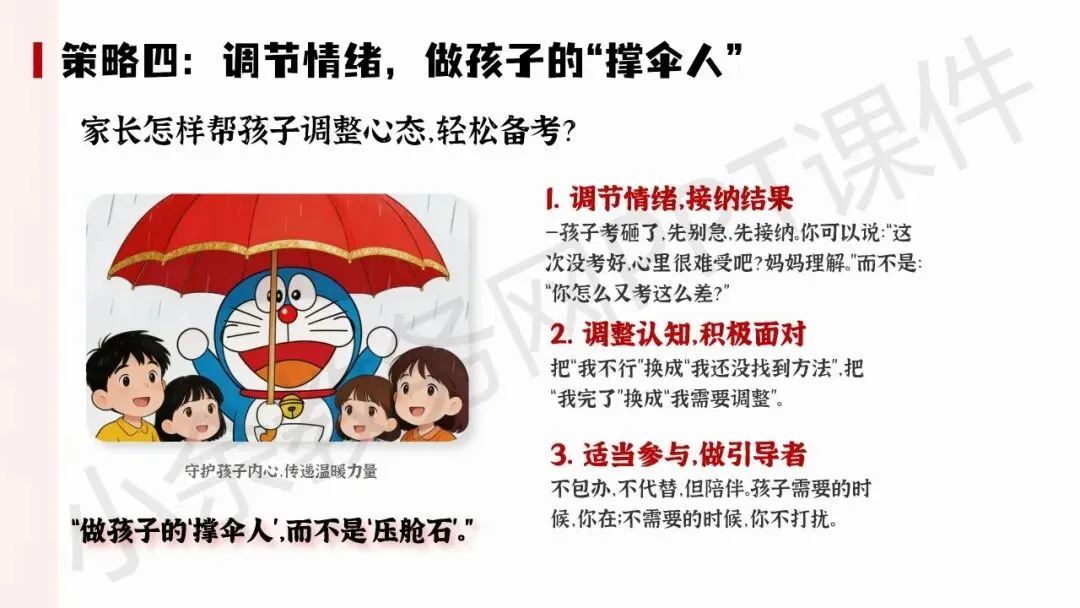 初中九年级(初三)下学期中考冲刺家长会《陪孩子打赢这场仗》PPT 课件+发言稿 第22张